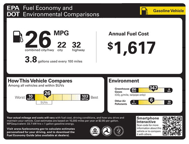 Fuel Economy label EPA design August 2010
