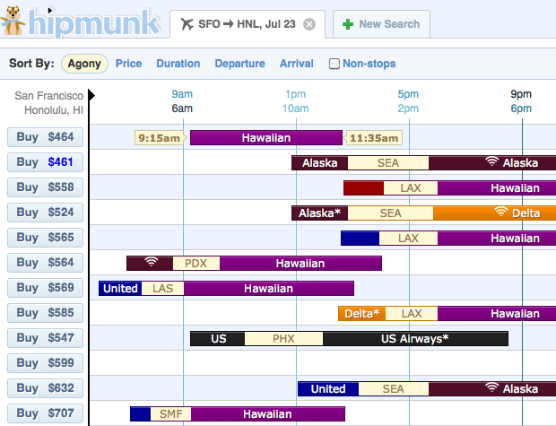 Hipmunk air travel search