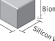global economy building blocks diagram